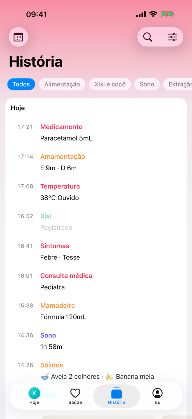 Tela História com uma linha do tempo cronológica de cuidado.