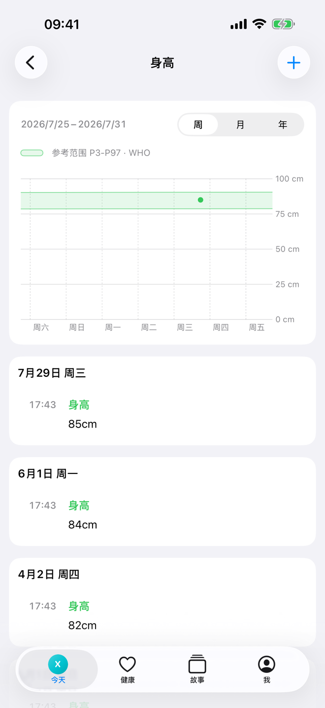 身高页面，显示带参考范围的成长图表。