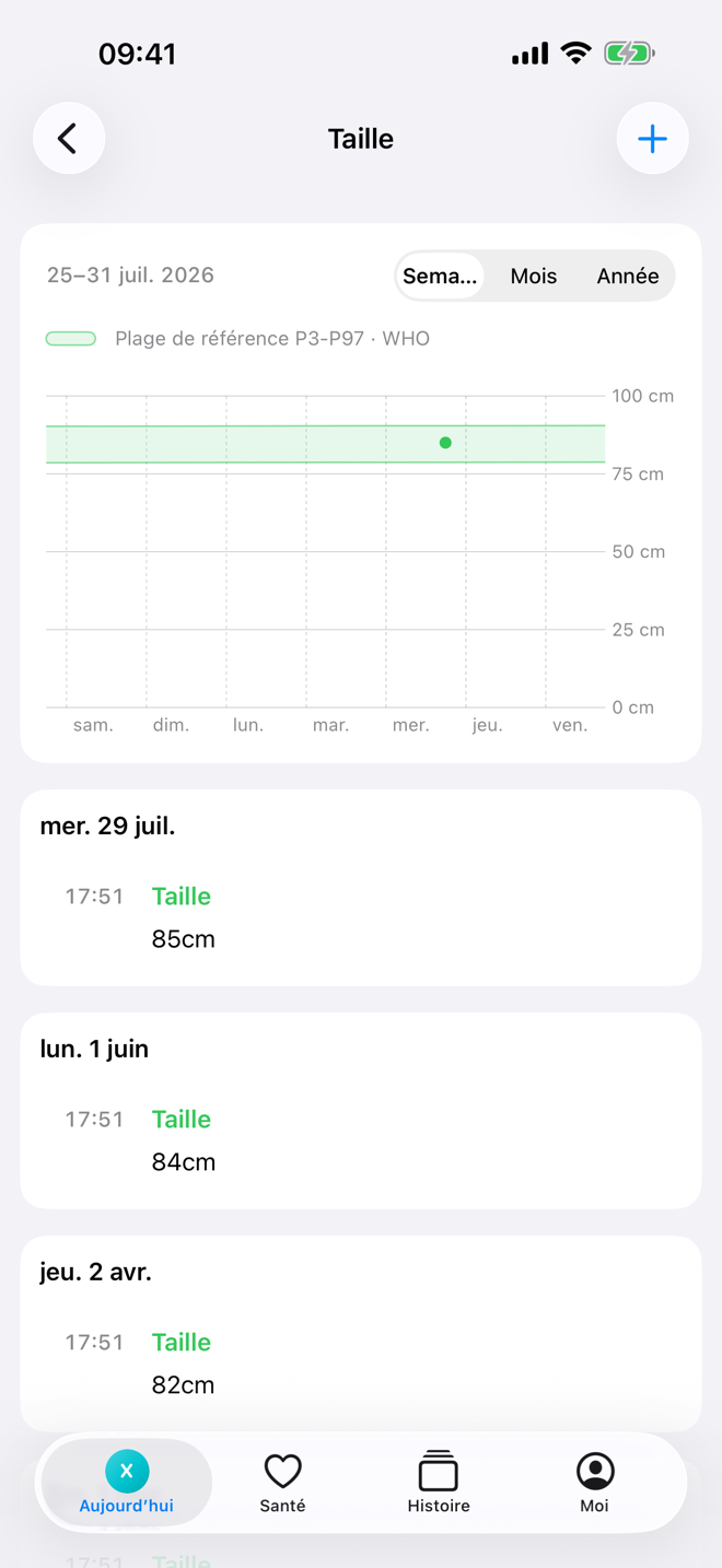Écran de taille avec courbe de croissance et repères.